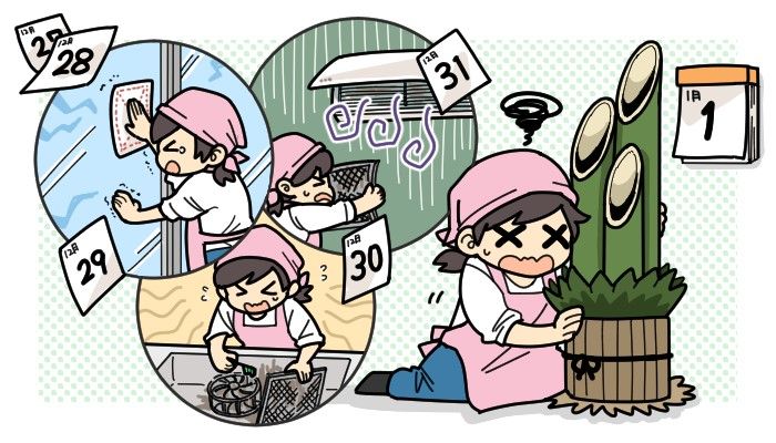 【調査】ハウスクリーニングで平成最後の大掃除！プロがもっとも掃除したのはどんな場所？